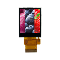 //jnrorwxhmnnilk5p.ldycdn.com/cloud/ljBpjKprlnSRmjrmlmipjp/LCD-Display.png